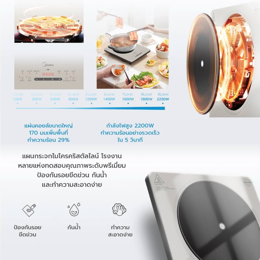  เตาแม่เหล็กไฟฟ้า Midea COOKKY2200 series รุ่น MIC220TLAGH2 สีเทาอ่อน